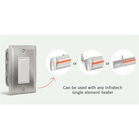 Infratech 14 - Single SS Wall Plate with Gang Box